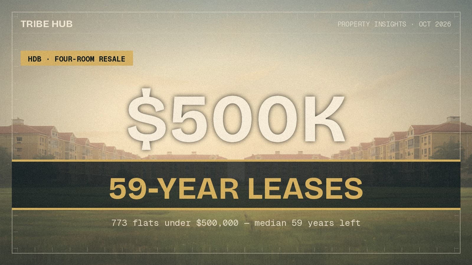 The $500,000 Four-Room Is Back. The Twenty Years of Lease Are Not.