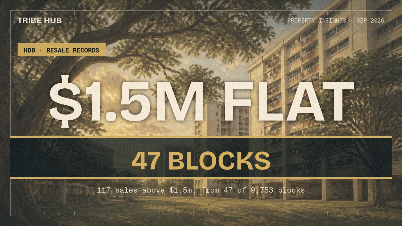 Every $1.5 Million HDB Flat Has Come From 47 Blocks