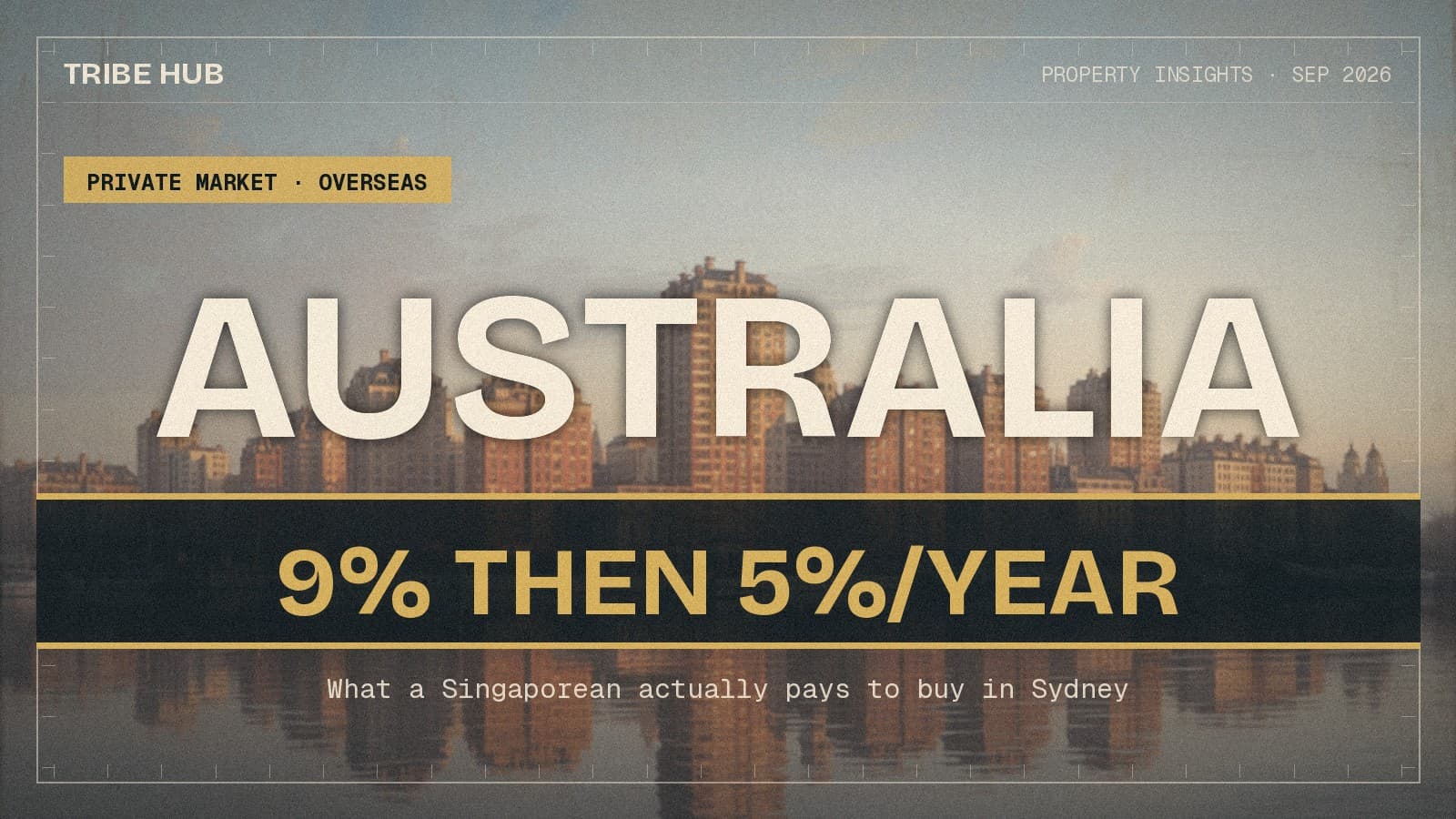 Australia Doesn't Charge ABSD. It Charges a Subscription Instead.