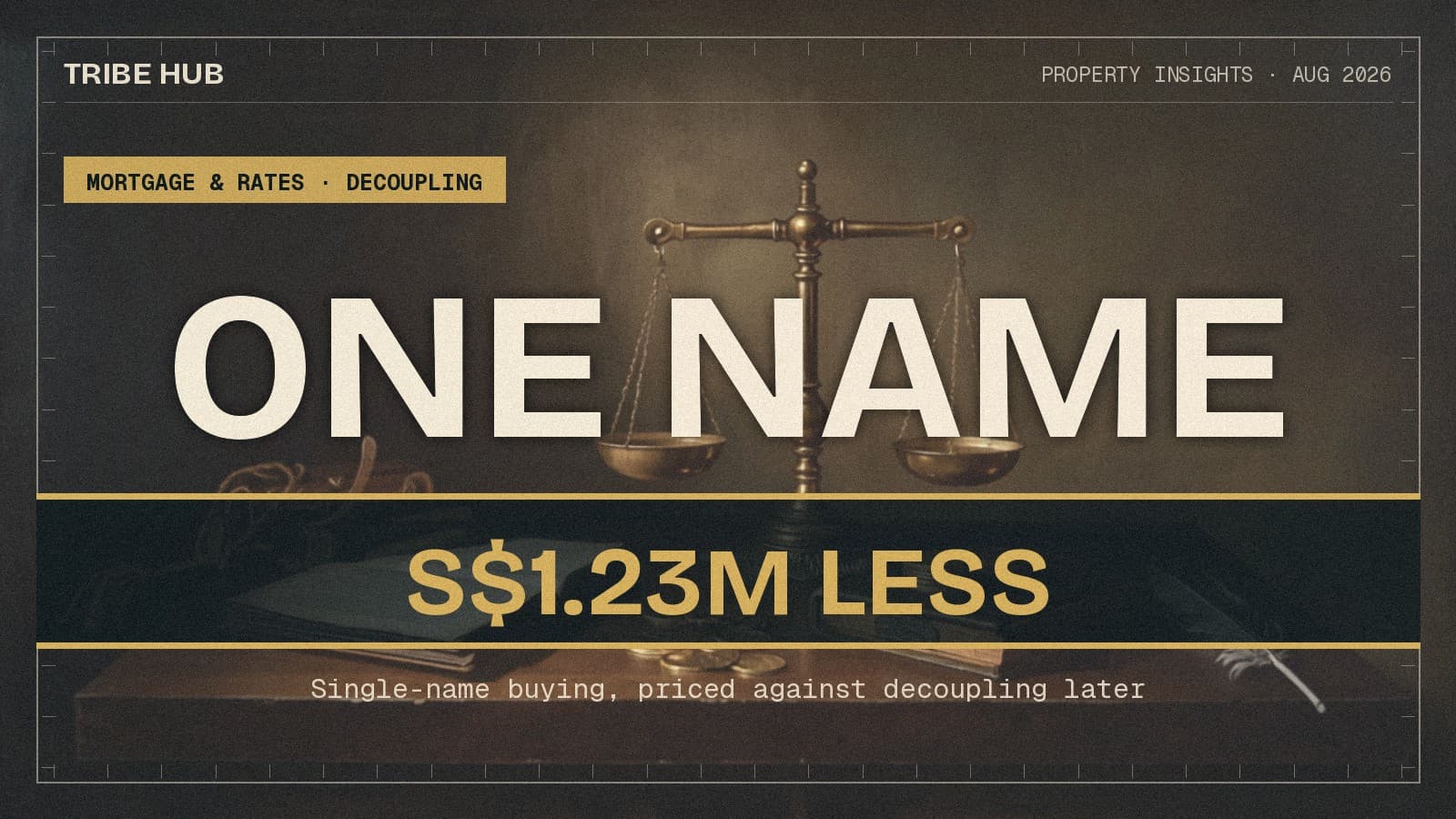 Buying Under One Name: Decoupling's Cheaper Cousin, Priced