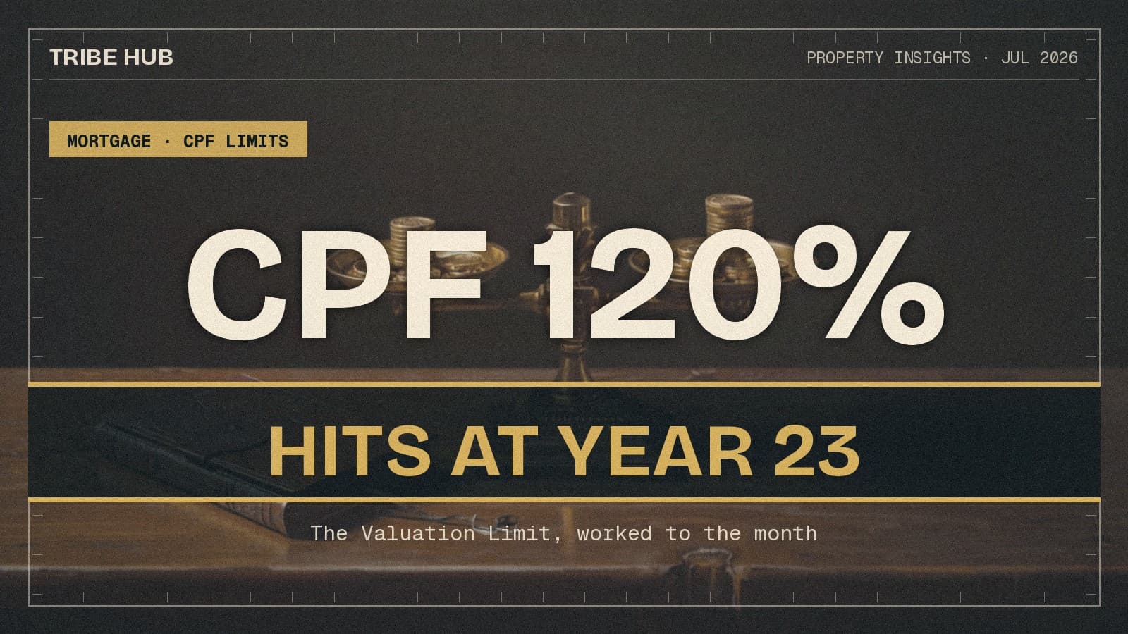 CPF's 120% Ceiling: The Limit Nobody Plans For