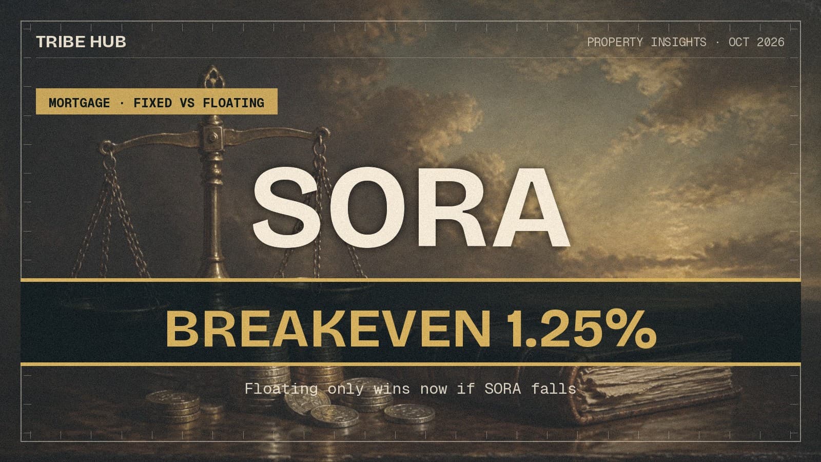 Floating Only Wins Now If SORA Falls. Here Is the Breakeven.
