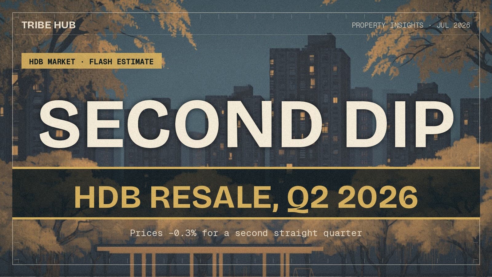 HDB Resale Just Fell for a Second Straight Quarter — and the Dip Got Deeper, Not Shallower