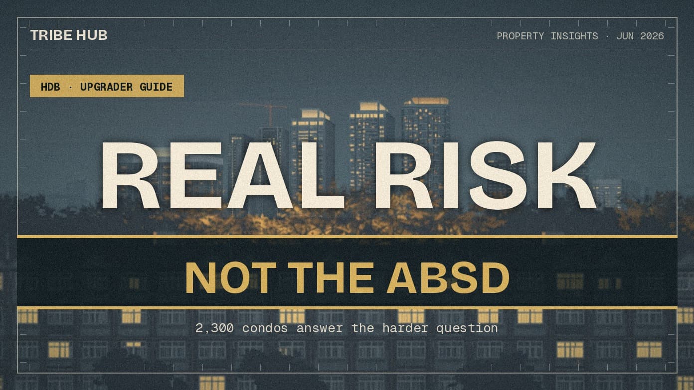 升级者真正的风险不是 ABSD