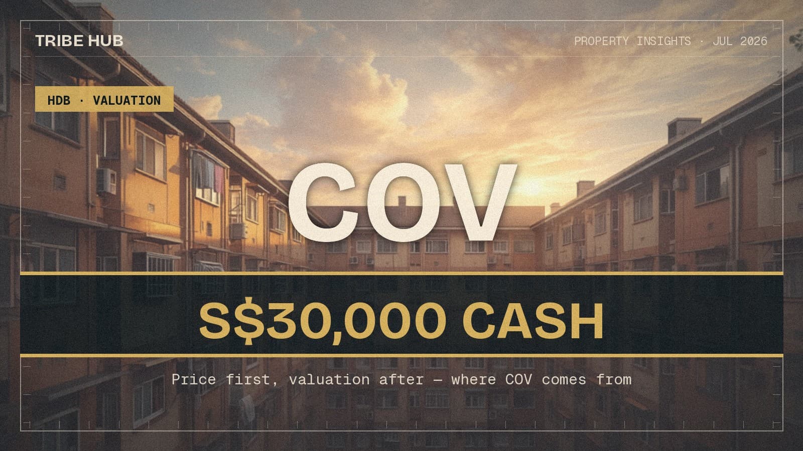 Valuation, COV, and What a Flat Is Really Worth