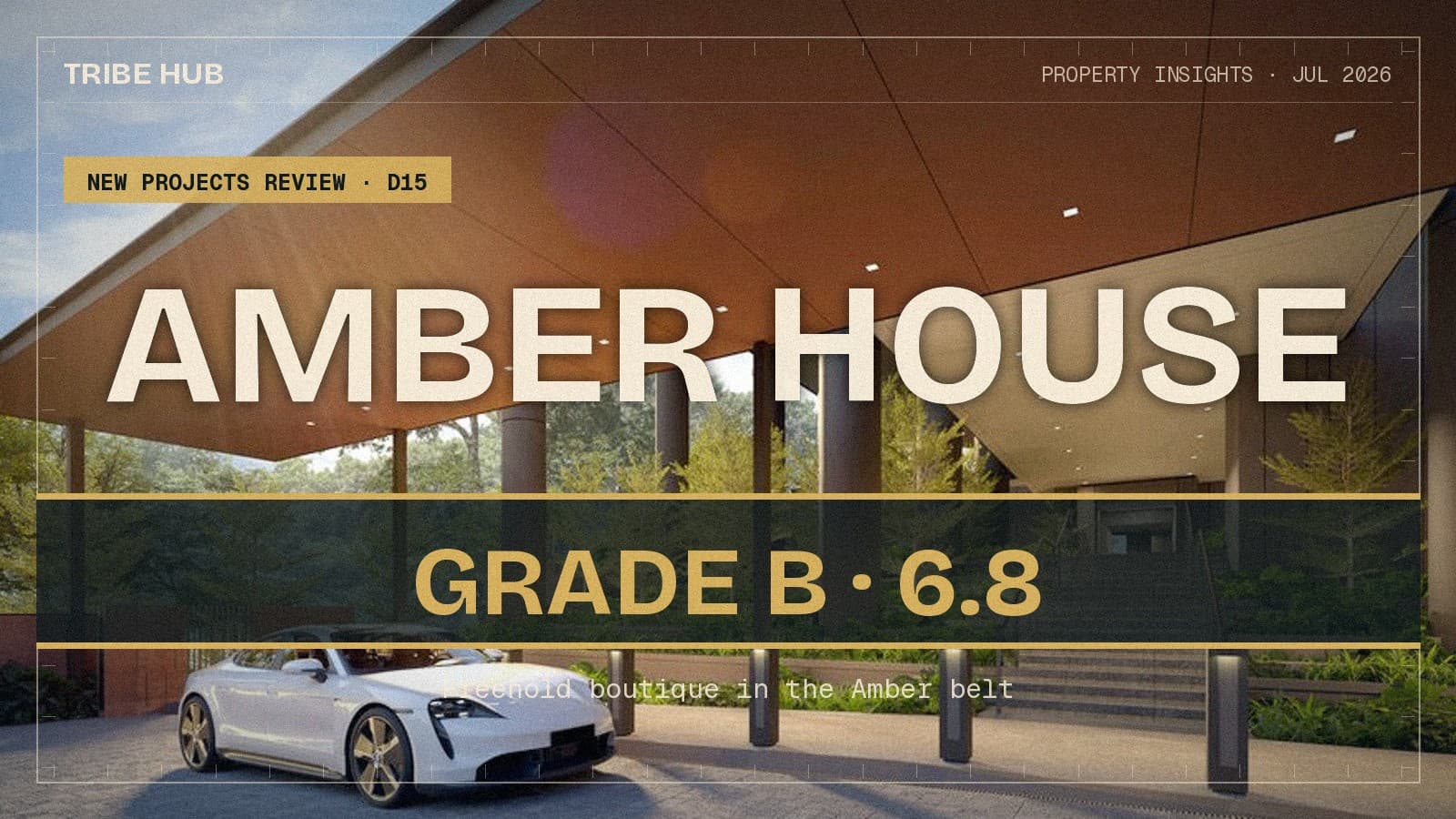 Honest Insights On Amber House
