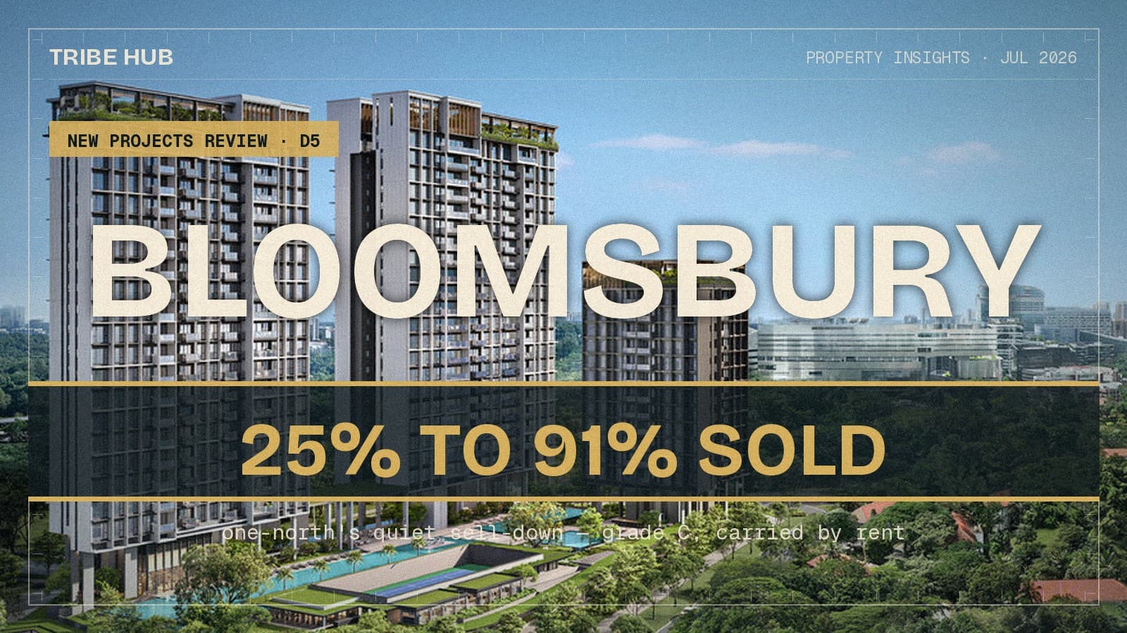 Honest Insights On Bloomsbury Residences