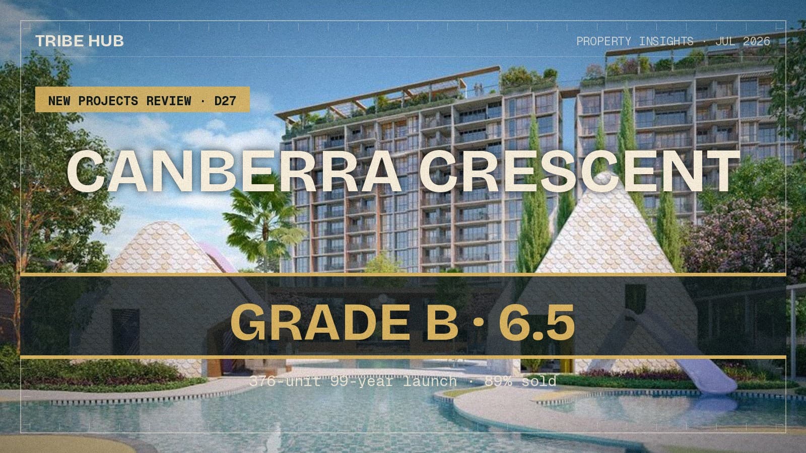Honest Insights On Canberra Crescent Residences