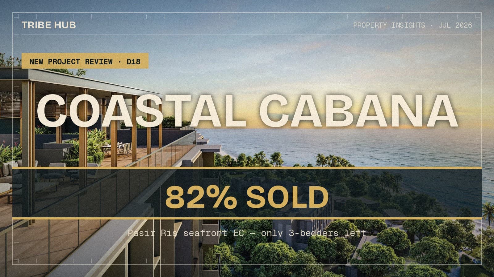 关于 Coastal Cabana 的诚实洞察