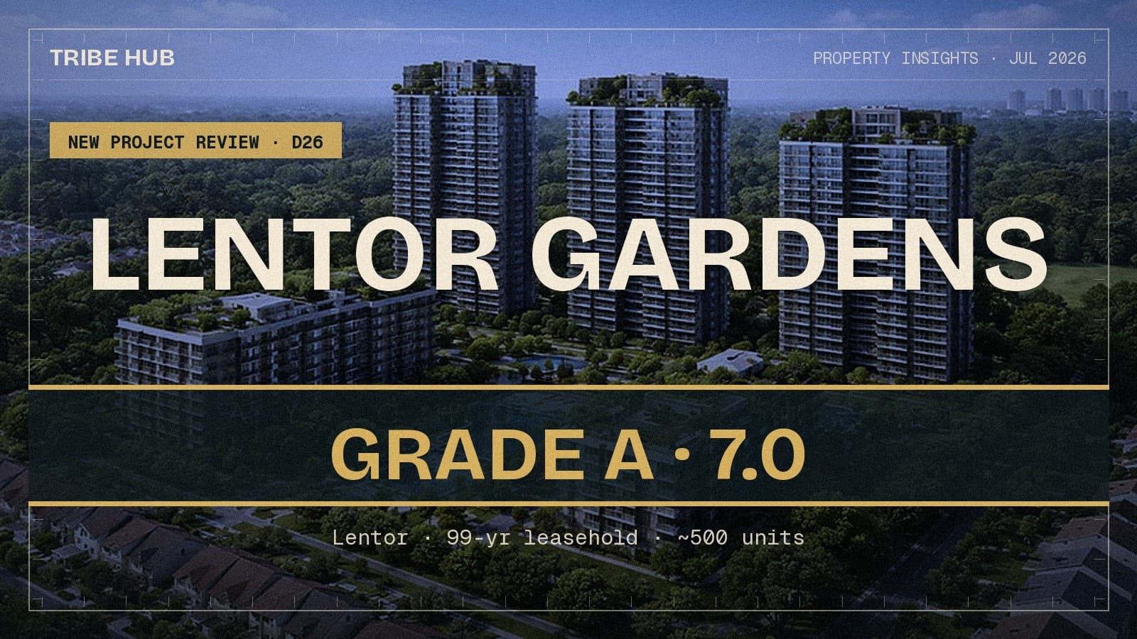 Honest Insights On Lentor Gardens Residences