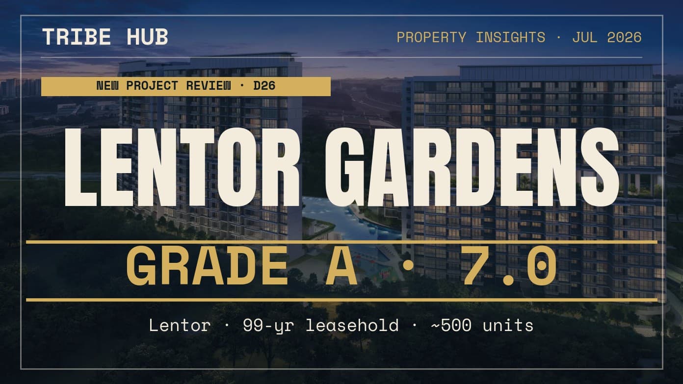 关于 Lentor Gardens Residences 的诚实洞察