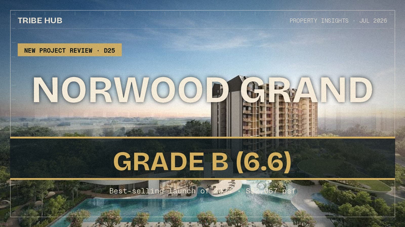 Honest Insights On Norwood Grand