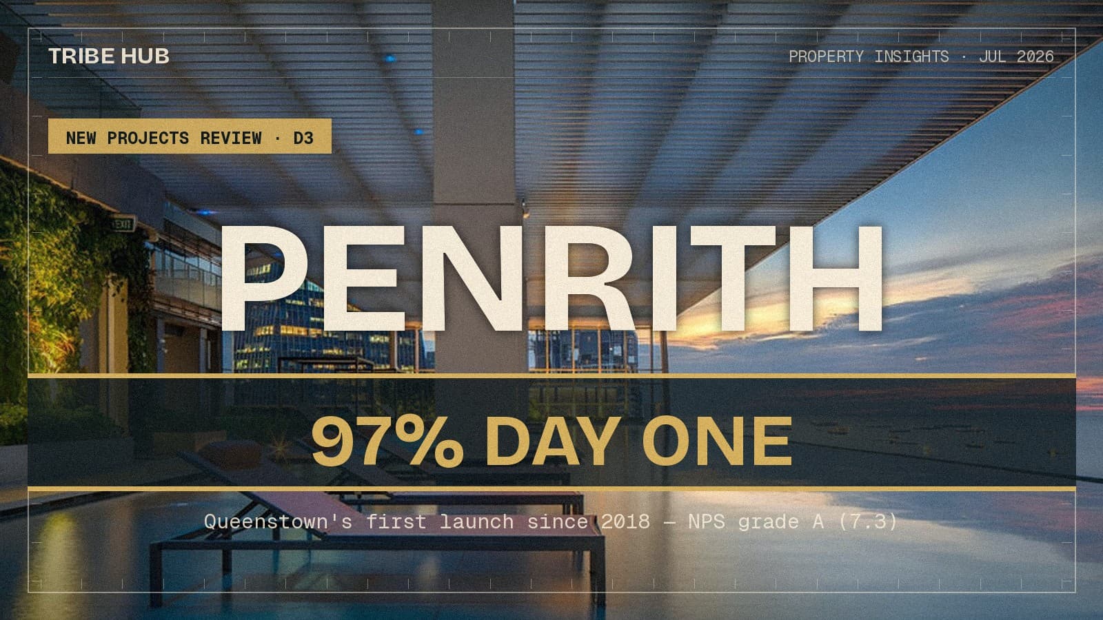 关于 Penrith 的诚实洞察