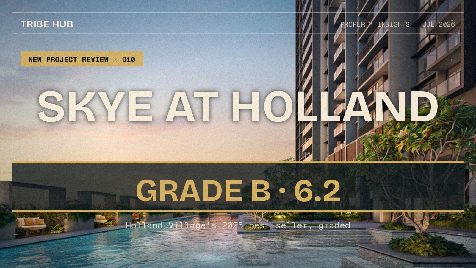 关于 Skye at Holland 的诚实洞察