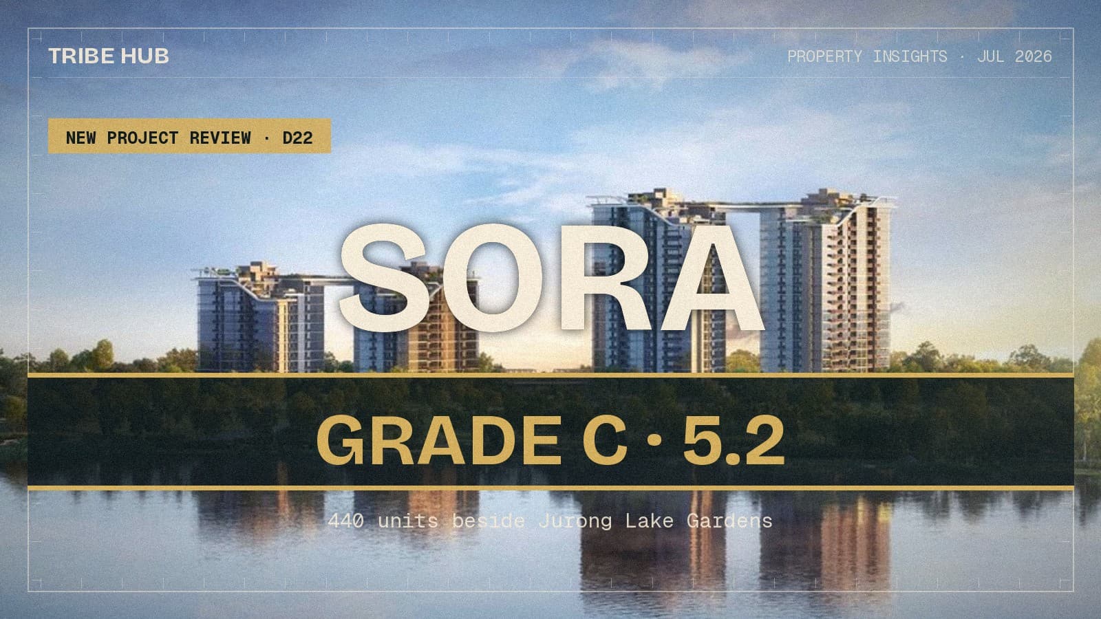 关于 Sora 的诚实洞察