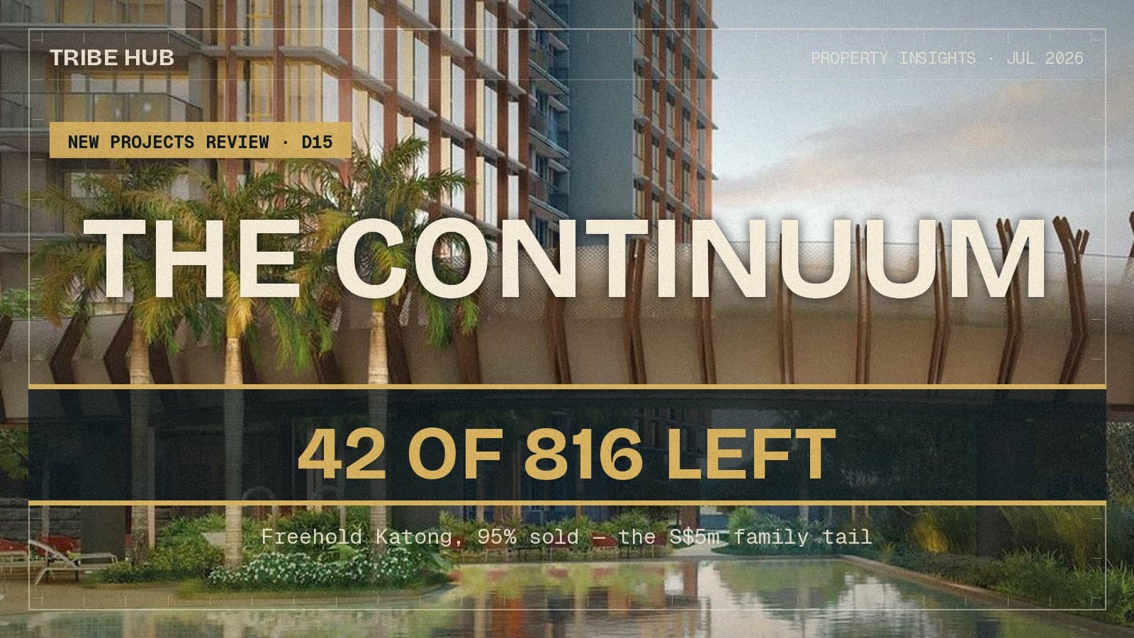 关于 The Continuum 的诚实洞察