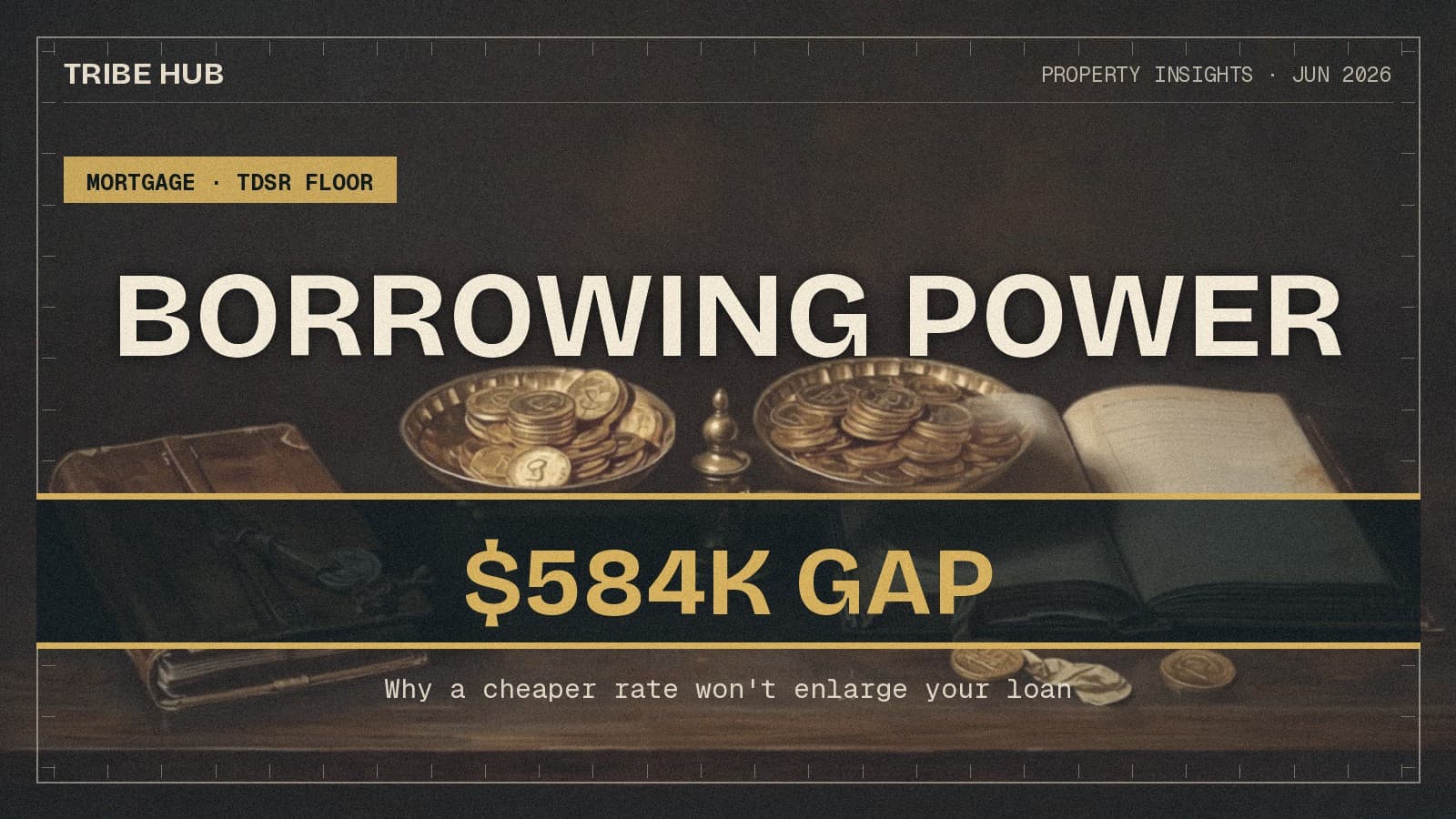 Lower Rates Don't Increase How Much You Can Borrow