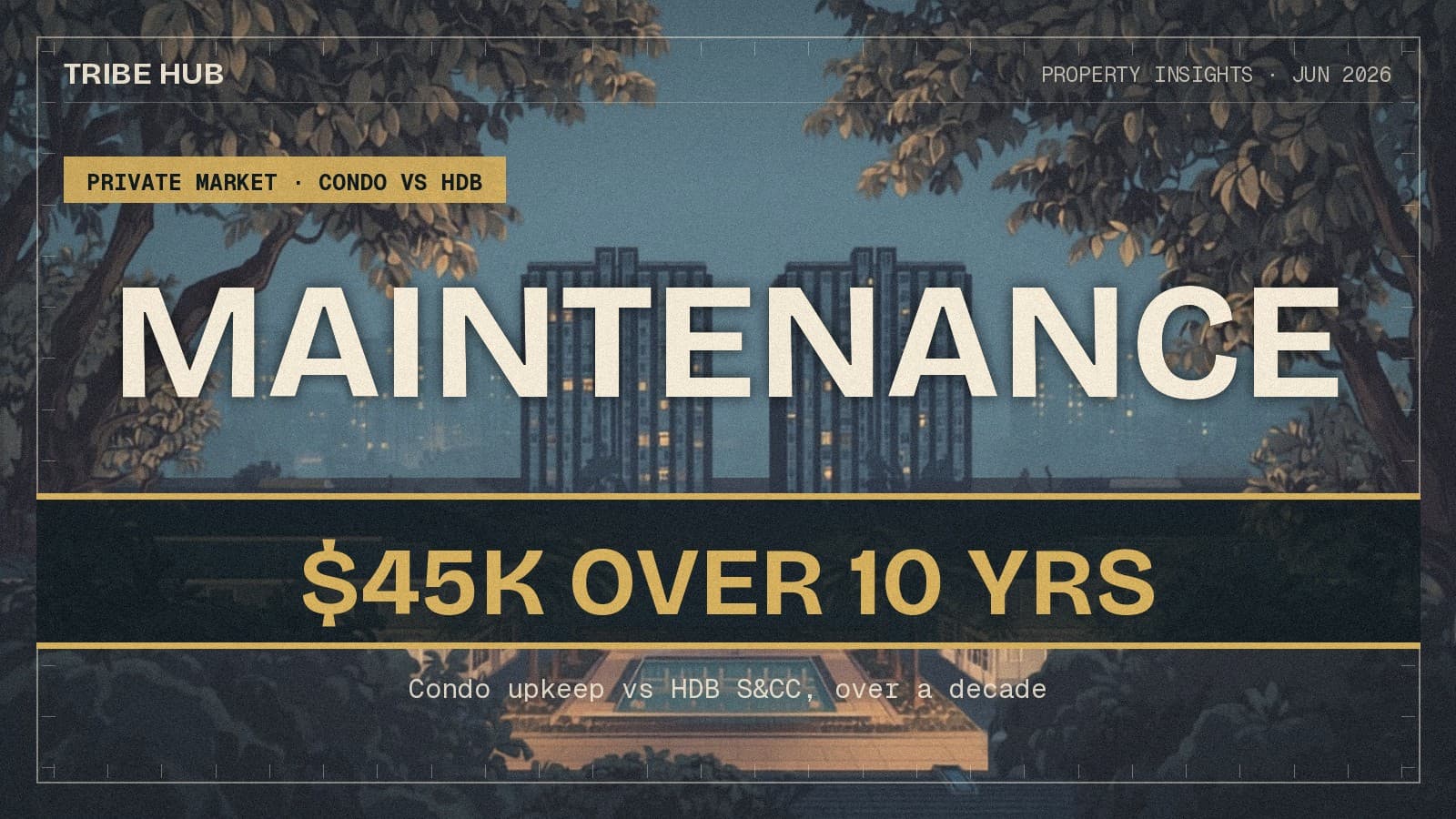 The Cost Nobody Budgets For: Condo Maintenance vs HDB S&CC Over 10 Years