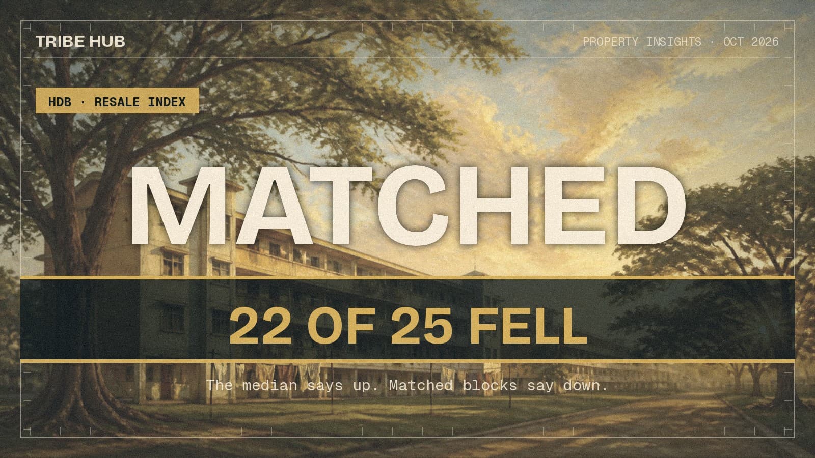 Sixteen Towns Rose on the Medians. Twenty-Two Fell on Matched Blocks.