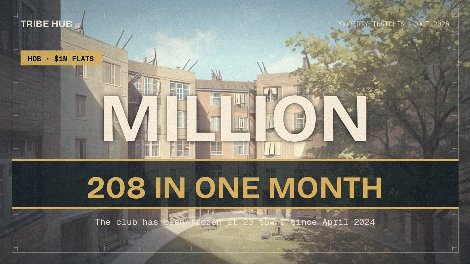 No New Town Has Crossed a Million Dollars in 30 Months
