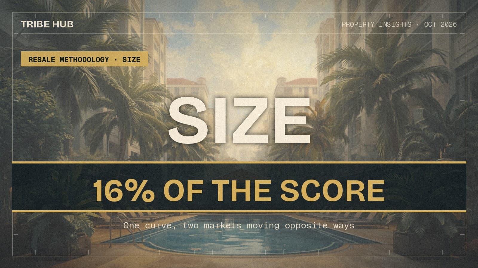 Our Project Size Factor Promises Resale Turnover. In Freehold Stock It Runs Backwards.