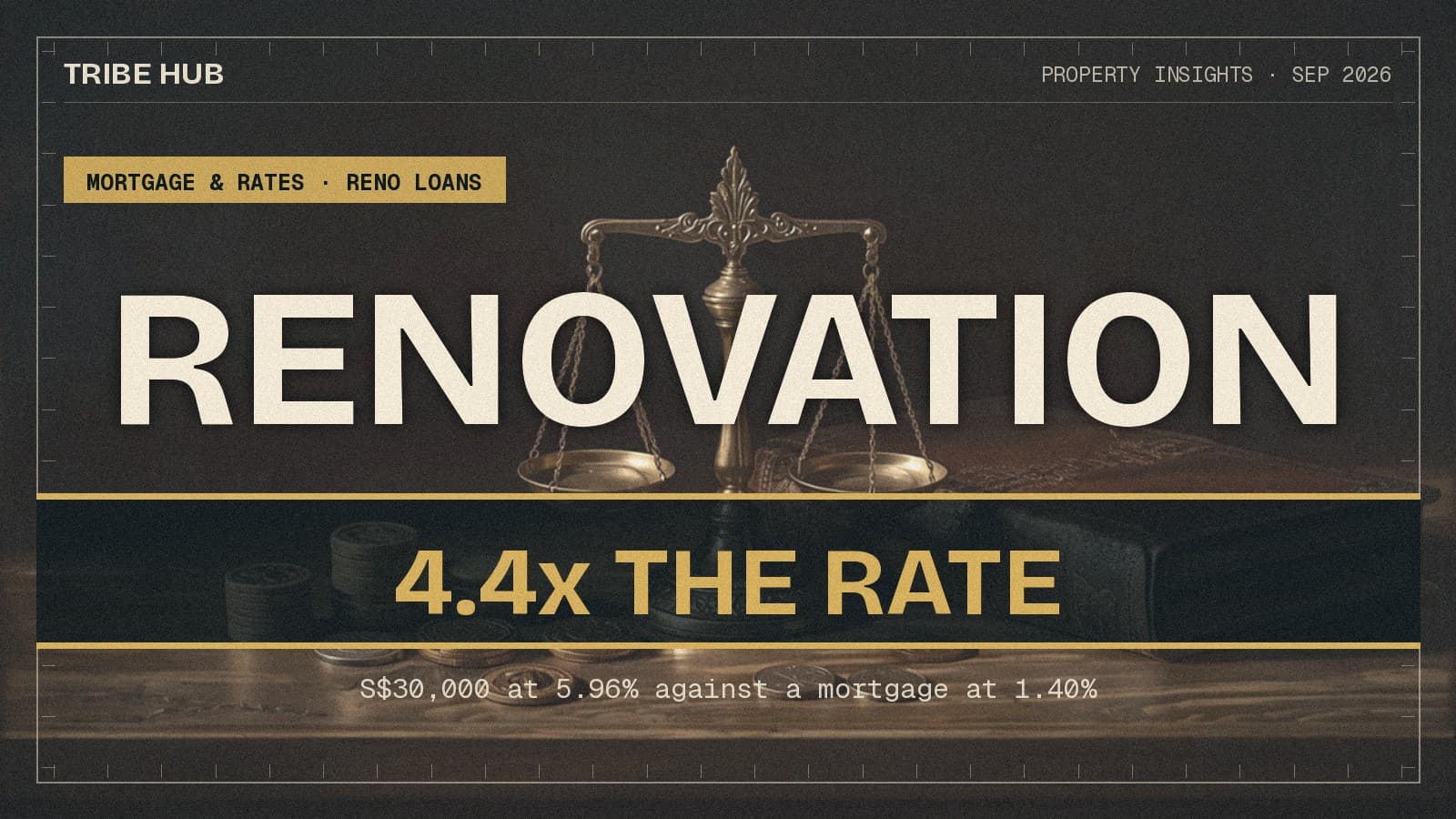 Your Mortgage Costs 1.40%. The Loan for Your Kitchen Costs 5.96%.
