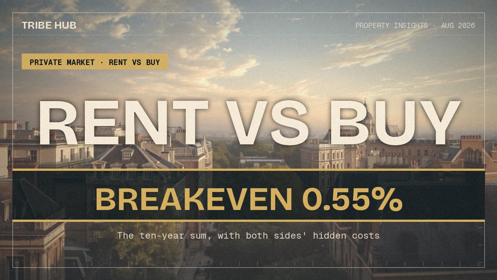 Rent vs Buy in 2026, Honestly: The Worked Breakeven