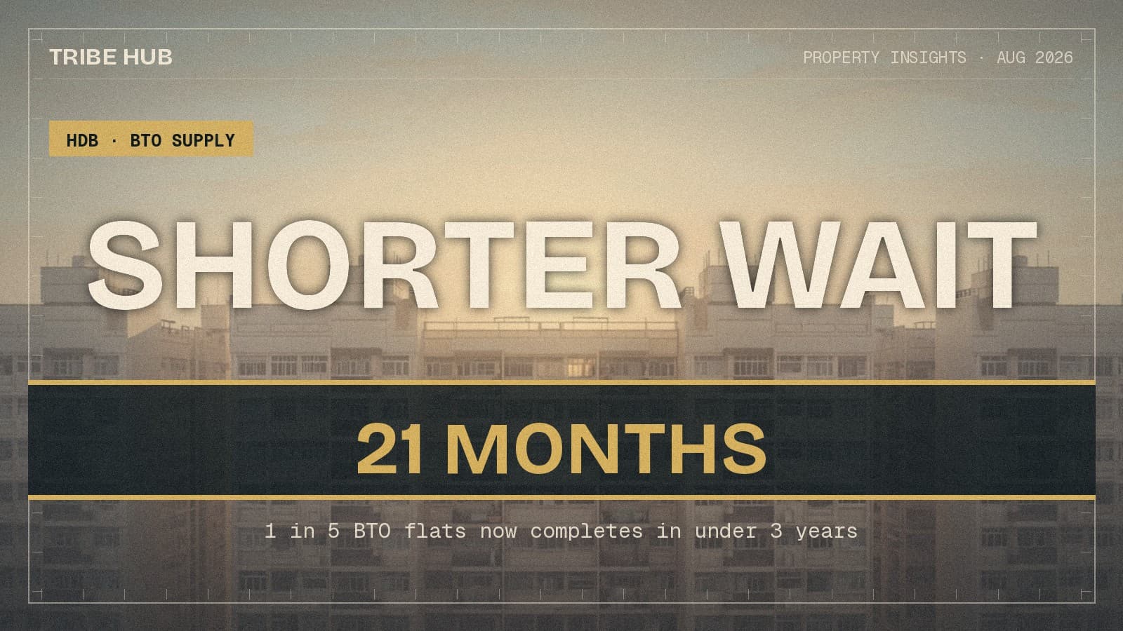 A Shorter Wait Isn't Convenience. It Moves Your Whole Timeline 21 Months Forward.
