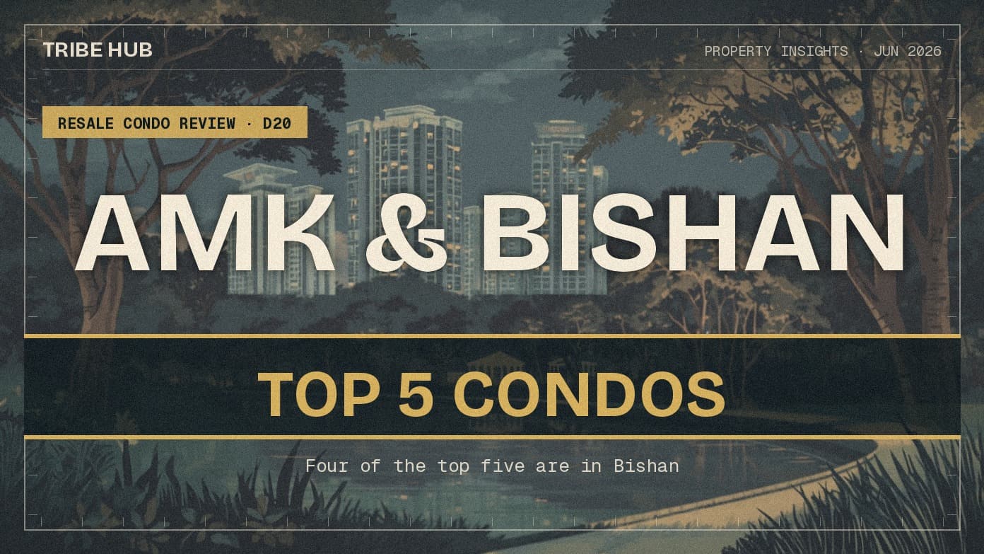 These Are Our Top 5 Condos in Ang Mo Kio & Bishan, Ranked by the Data