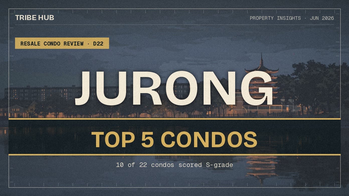 These Are Our Top 5 Condos in Jurong