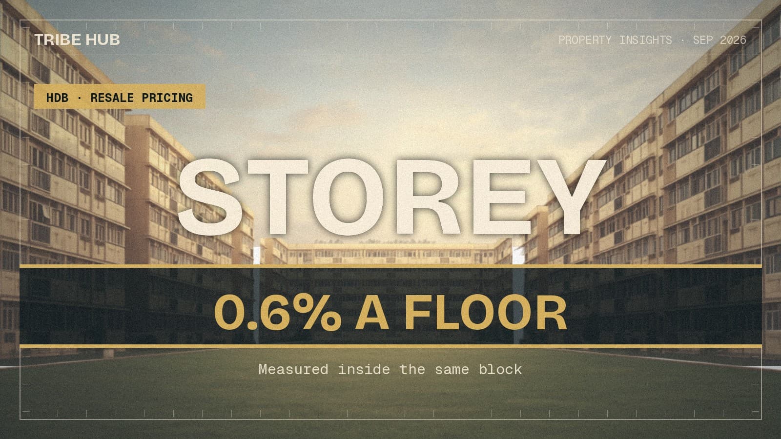 一层楼值0.6%。原始数字说的是96%。