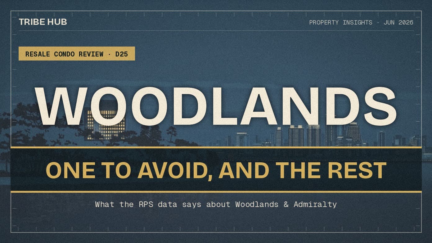 Woodlands & Admiralty: The One Resale Condo to Avoid — and Why the Rest Score Better Than You'd Think