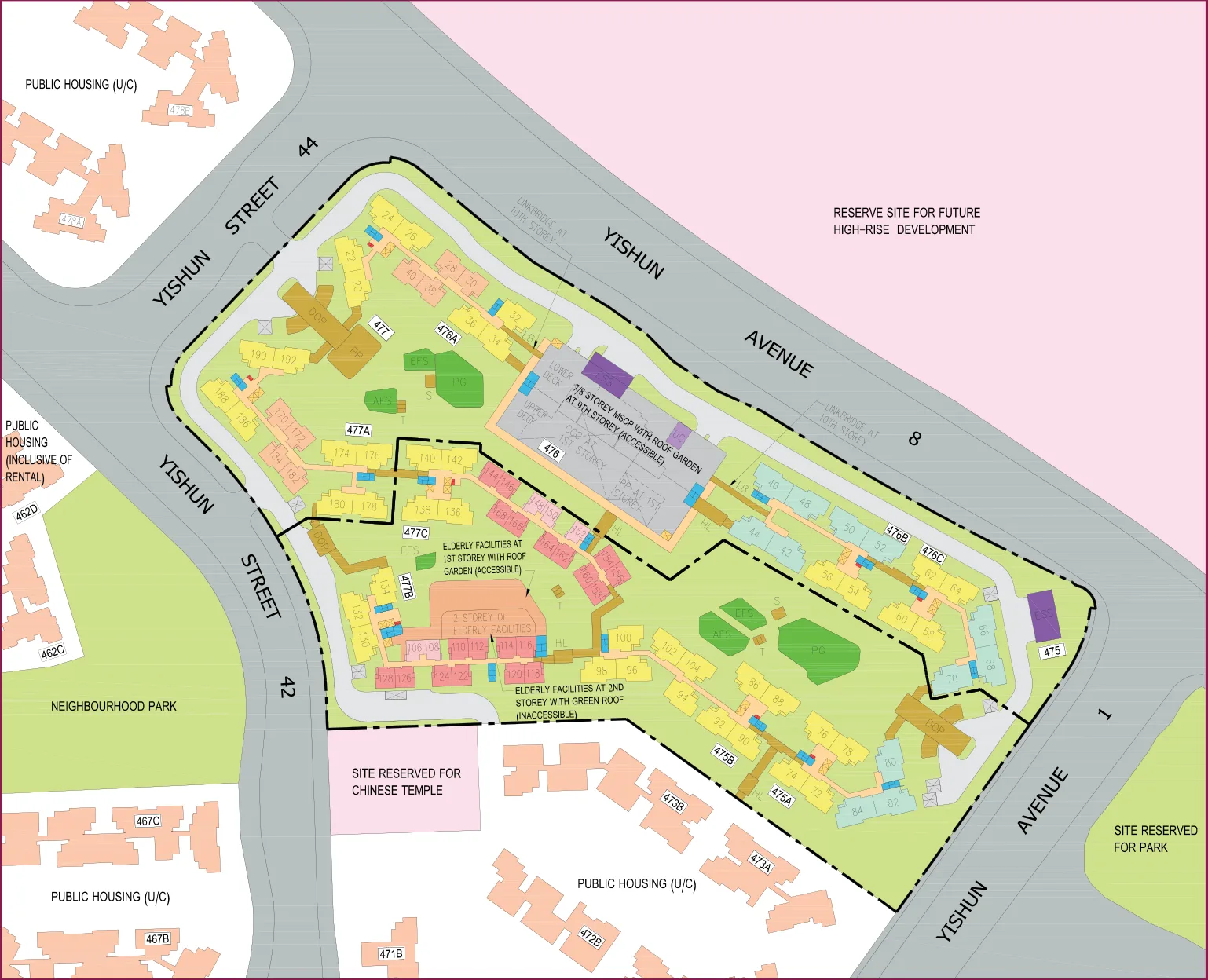 HDB site plan of Melody Spring @ Yishun, blocks 476A, 476B, 476C and 477A