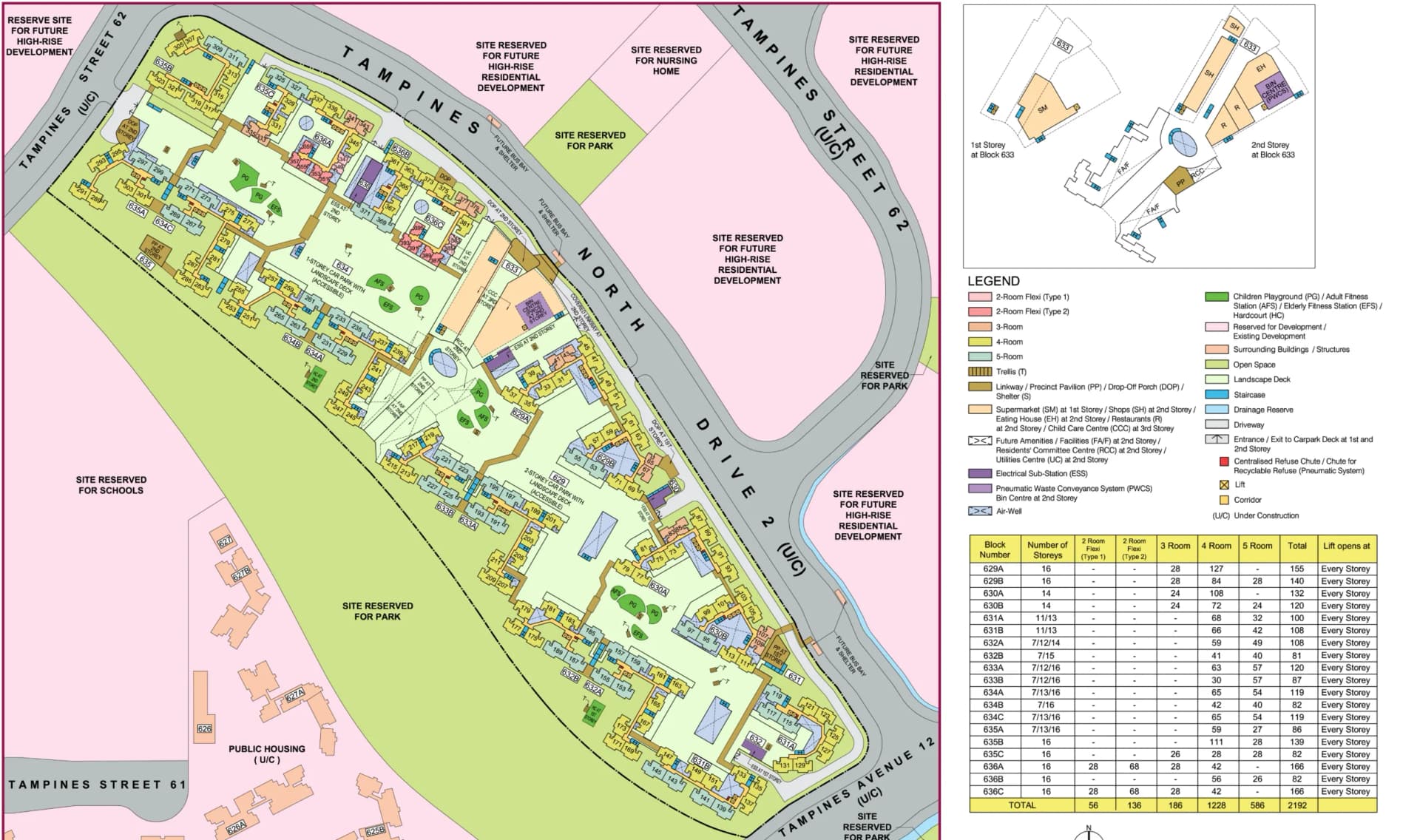 HDB site plan of Tampines GreenCourt, blocks 629A, 629B, 630A, 630B, 631A, 631B, 632A, 632B, 633A, 633B, 634A, 634B, 634C, 635A, 635B, 635C, 636A, 636B and 636C