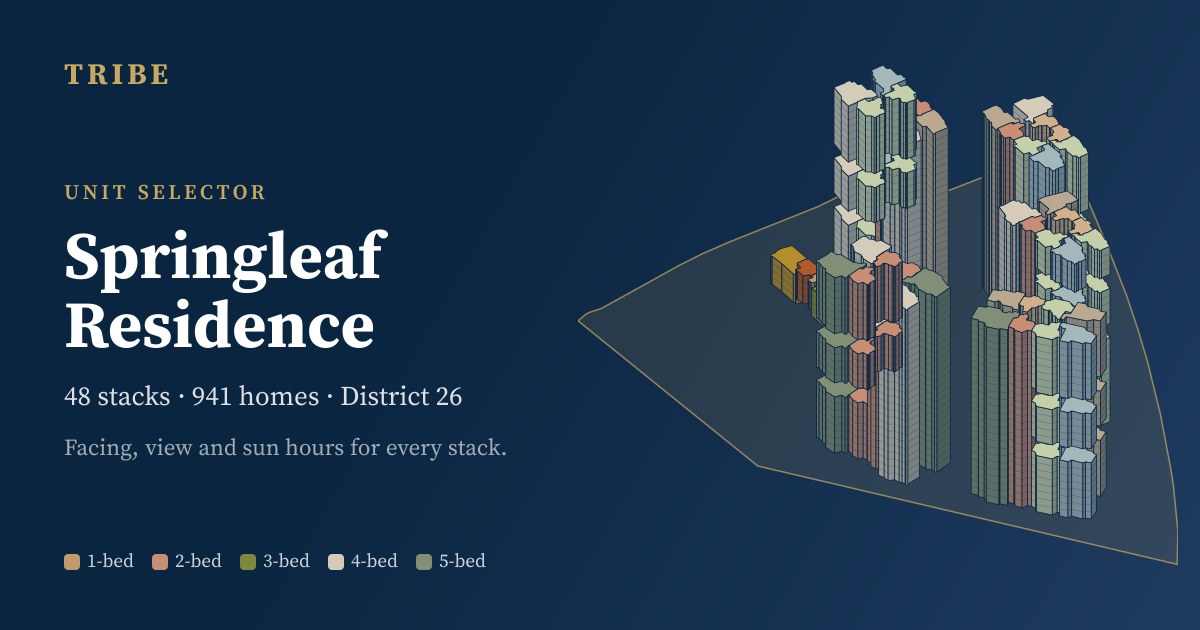 Springleaf Residence Unit Selector: Floor Plans & Sun | TRIBE
