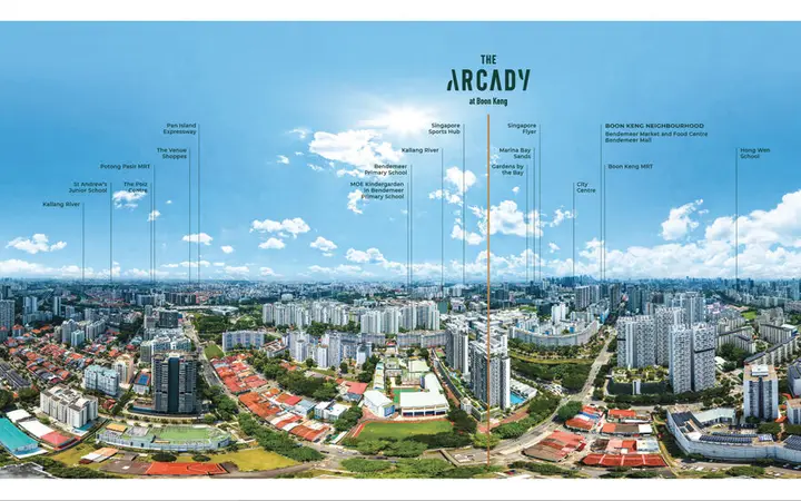 The Arcady at Boon Keng