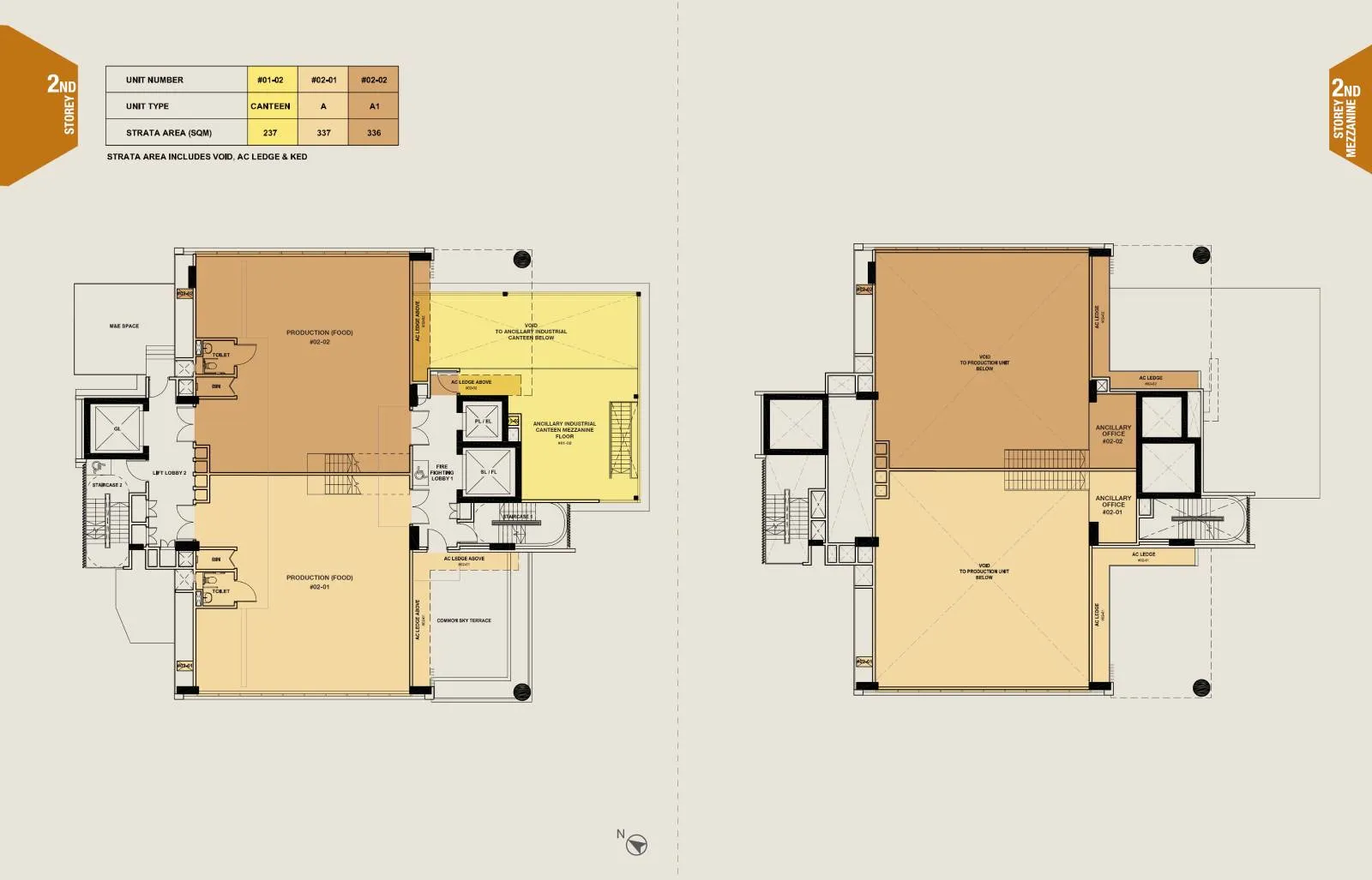 Citrine Foodland floor plan, type L2: Production unit with mezzanine