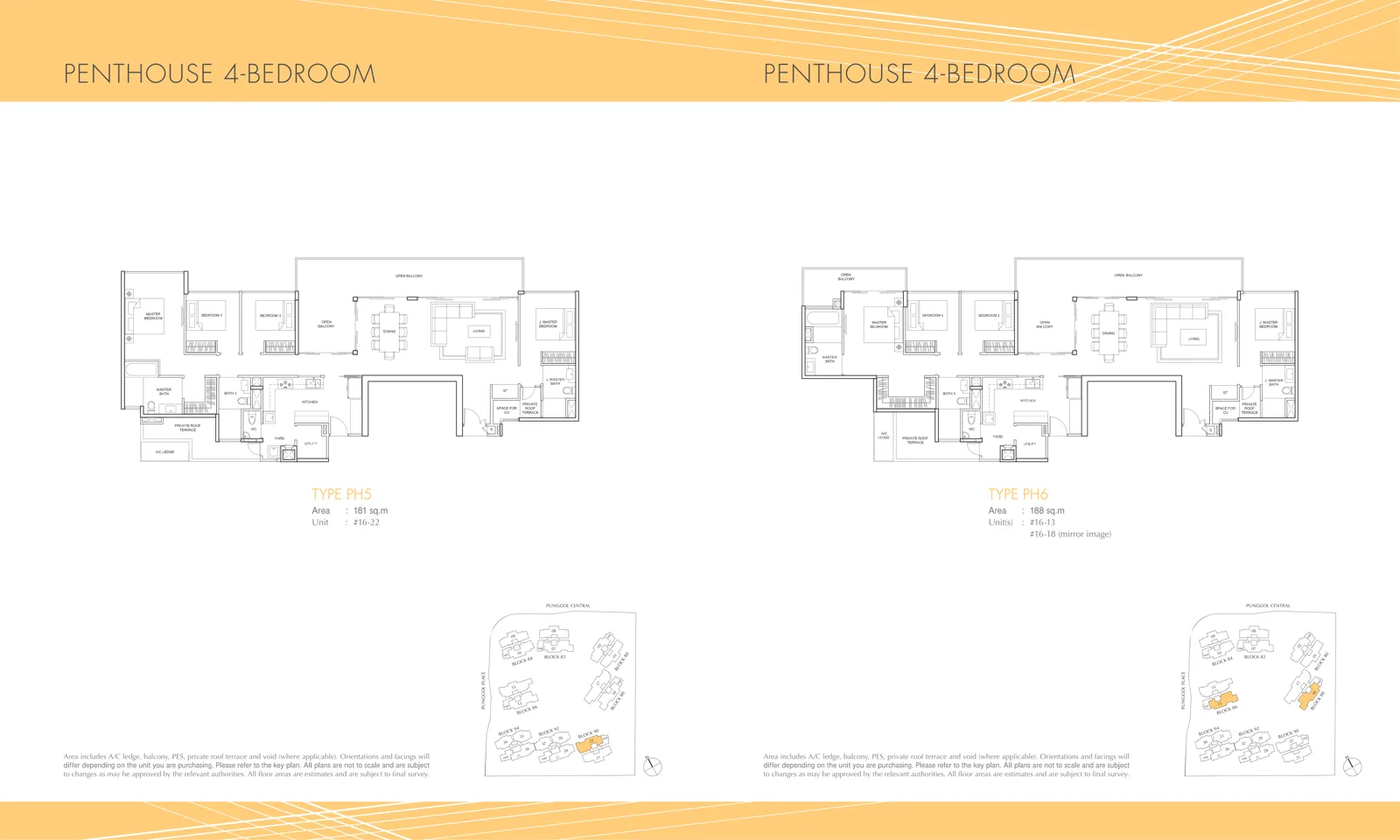 Parc Centros floor plan, type PH5: Penthouse (3 to 6 bedrooms), 1,948 sq ft
