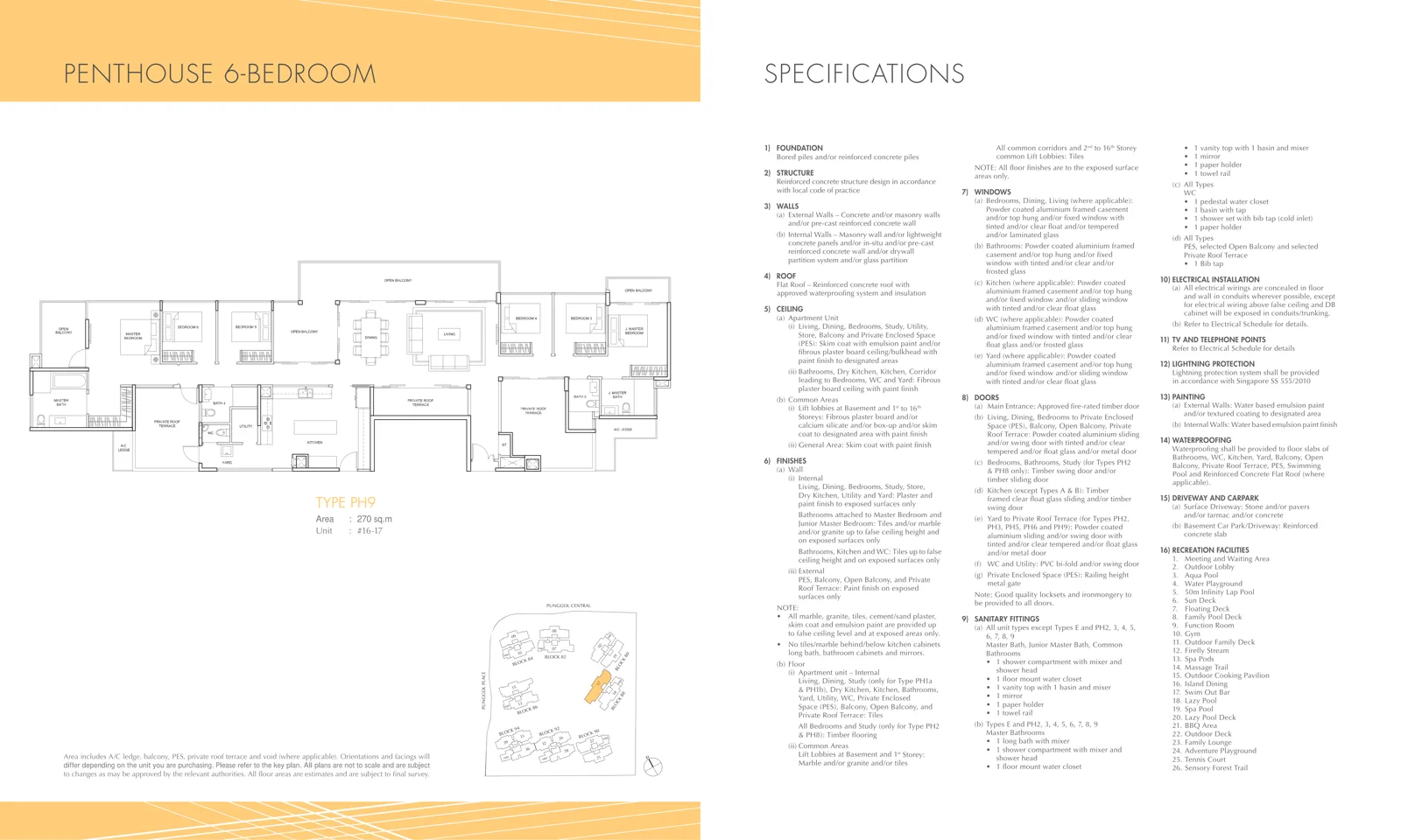 Parc Centros floor plan, type PH9: Penthouse (3 to 6 bedrooms), 2,906 sq ft